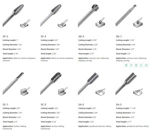 3-6mm Shank <span class=keywords><strong>tungsten</strong></span> <span class=keywords><strong>carbide</strong></span> quay Burr kim cương kim loại vật liệu sắt SH ngọn lửa hình dạng đôi cắt chết máy xay khoan <span class=keywords><strong>bit</strong></span> 3-16mm Đầu - Product Image 4