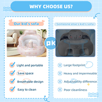 Chaise d'apprentissage pour bébé en PVC épais et durable, siège gonflable par Lexing pour un usage quotidien
