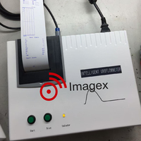 Appareil d'uroflowmétrie CE ISO pour l'exportation, destiné aux services d'urologie hospitalière et aux distributeurs médicaux