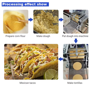 Wholesale Specials Tortilla Making <b>Machine</b> Motor-Driven 304 Stainless Steel High Capacity 30pcs/Min Multifunctional Most Popular - Product Image 5