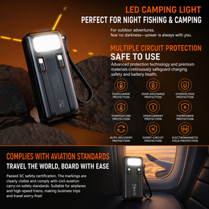 <span class=keywords><strong>Batterie</strong></span> <span class=keywords><strong>externe</strong></span> portable ODM 20000mAh avec câble intégré et lumière, chargeur de <span class=keywords><strong>batterie</strong></span> <span class=keywords><strong>externe</strong></span> haute capacité 22,5W pour téléphones mobiles - Product Image 3
