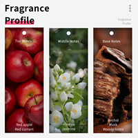 Vente en gros de parfum floral pour femmes B106 Mini 38 ml, eau de toilette longue durée, spray pour femme, parfum original