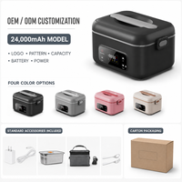 Kabellose Tragbare Edelstahl 1L Lunchbox Elektrischer Aufladbarer Speisenwärmer mit Timer-Funktion für Camping Picknick Outdoor