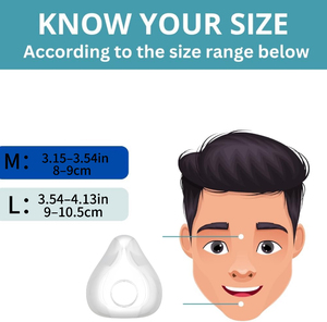 Produit le plus vendu : Ensemble de 3 pièces de pièces de rechange pour <span class=keywords><strong>masque</strong></span> <span class=keywords><strong>CPAP</strong></span> intégral F20 de grande taille, service de découpe, améliorez votre sommeil - Product Image 4