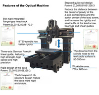 Machine de gravure et de fraisage CNC à 3 axes de haute précision TS-760A avec composants de moteur pour le traitement des métaux, fonctionnement automatique