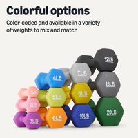 YETFUL Ensemble d'haltères de 1 kg en néoprène avec logo personnalisé, pour usage domestique, fitness, Pilates, couleurs variées
