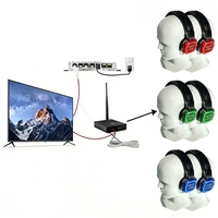 Casque sans fil circum-auriculaire RGB à réduction de bruit avec bandeau en maille, pour Silent Disco, DJ, double module, 3 canaux, avec émetteur