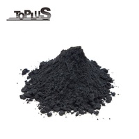Matériaux Cermet carbure de zirconium ZrC pour matières premières chimiques en céramique