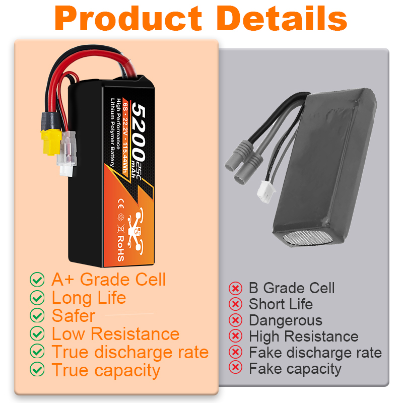 battery rc