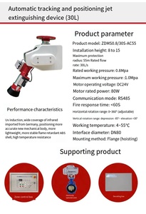 Moniteur d'incendie automatique avec panneau de commande et capteur pour la protection incendie des aéroports - Product Image 5