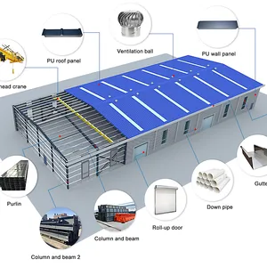 Multi-use modular prefab steel CE structure warehouse workshop wedding hall gas station barn cabin