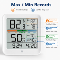Thermomètre hygromètre numérique d'intérieur OEM avec indicateur de confort, horloge et rétroéclairage tactile