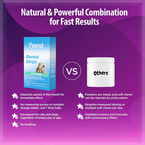 Bandes buccales dentaires pour animaux de compagnie OEM/ODM - Produits de beauté naturels et végétaliens pour une haleine fraîche et des dents saines, soutien digestif, échantillon gratuit - Product Image 3