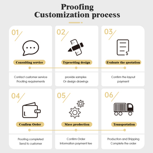 Customized Cloud Shape Waterproof Transparent TPU Cosmetic <b>Bag</b> Clear Zipper Makeup <b>Bag</b> <b>Travel</b> PVC <b>Wash</b> Toiletry <b>Bag</b> - Product Image 6