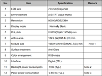 800x480 IPS TFT LCD Panneau RGB 40 broches Interface OEM Marque 7 pouces Écran tactile Compatible AT070TN83-V.1
