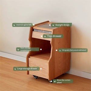 <span class=keywords><strong>Table</strong></span> <span class=keywords><strong>de</strong></span> chevet moderne en bois massif cannelé avec <span class=keywords><strong>roulettes</strong></span> et plateau en bois |   <span class=keywords><strong>Table</strong></span> <span class=keywords><strong>de</strong></span> chevet minimaliste <span class=keywords><strong>à</strong></span> <span class=keywords><strong>roulettes</strong></span> avec 2 tiroirs et station <span class=keywords><strong>de</strong></span> charge pour hôtel et maison - Product Image 3