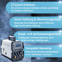Máquina de Soldar Multifunción 5 en 1 TIG MIG MMA con Cortador de Plasma 230V, Autorización Oficial, para Stahl Werk CTM250STDigital