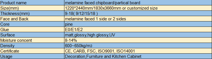 Chipboard Plain Chipboard Plain Raw Particle Board for furniture use