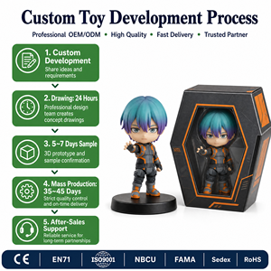 Produzione di Fabbrica di Action Figure di Alta Qualità, Crea il Tuo Design Personalizzato, Statuette Anime 3D in PVC, Vendita all'Ingrosso - Product Image 3