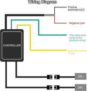 Feux de jour à LED Wenye blancs 12V pour 72W, source lumineuse plus brillante pour une sécurité de conduite accrue - Product Image 3
