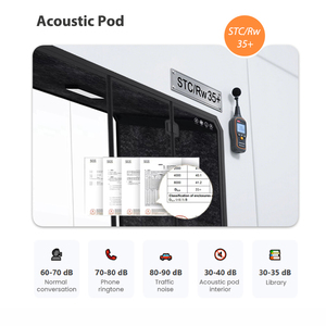 Bán Hot Chất Lượng Cao Hợp Kim Nhôm Đúc Sẵn Trong Nhà Ngoài Trời Cách Âm Cuộc Họp Văn Phòng Cabin Vỏ Cho Công Việc - Product Image 4