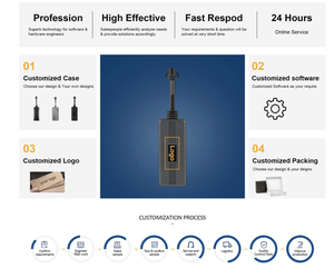 جهاز تتبع GPS ذكي للسيارة بتقنية 4G سلكي مضاد للتشويش مع بطارية طويلة الأمد 300 مللي أمبير طراز J16 MAX لأمان السيارات - Product Image 6