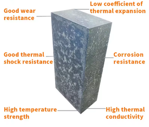 Four de raffinage d'aluminium de haute qualité, briques réfractaires en carbure de silicium SiO2, incluant des éléments de découpe, de soudage et de perforation en alumine et silice - Product Image 5