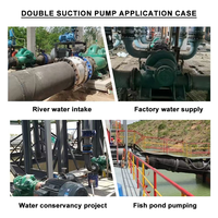 Bomba de Agua Industrial Directa de Fábrica, Bombas Centrífugas de Doble Succión de 6, 8, 10 y 12 Pulgadas para Circulación de Agua de Refrigeración