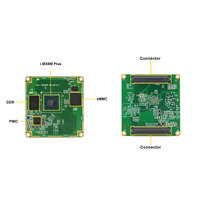 Module Som de carte Linux intégré à faible coût avec cartes de développement Sbc Ethernet 2 * Gbit/s (1x TSN)