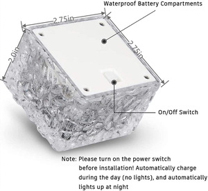 Lampes LED solaires d'extérieur étanches en forme de pierre/brique avec lumière blanc chaud pour aménagement paysager de jardin - Product Image 6