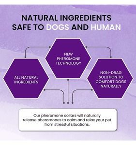 개와 고양이 진정 칼라, 진정 및 불안 완화 칼라 - Product Image 3