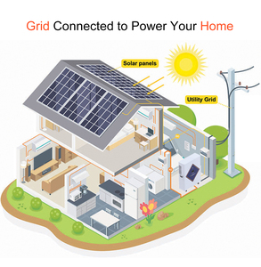 Poland Stock 15KWH 11KW Home Grid <b>Solar</b> Power Station Lithium Ion Battery Whole House Backup <b>Generator</b> Home Energy Storage - Product Image 5