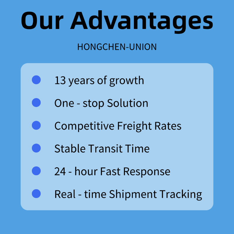 International Online Shopping - Fast & Reliable Shipping