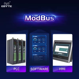 Ebyte ODM ME31-AAAX2240 2DI + 2AI + 4do 2 cách modbus cổng hỗ trợ mô-đun mạng Ethernet IO mô-đun - Product Image 5