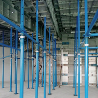 Étais en acier réglables pour panneaux préfabriqués inclinables avec ancrages et inserts pour les configurations de plateformes de coulage et les équipes d'érection