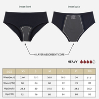 Culotte Menstruelle Lynmiss en Coton Biologique 4 Couches, Anti-Fuite, Sans Couture pour Femmes