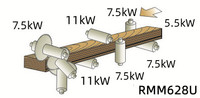 Fraiseuse à 5, 6 ou 7 axes pour le traitement du bois : parquet massif, plinthes, cadres de portes, profilés de fenêtres, meubles et moulures en bois