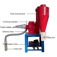QDMECH broyeur de céréales auto-amorçant moulin à farine Machine de concassage efficace riz maïs Grain herbes séparateur noyau moteur composant