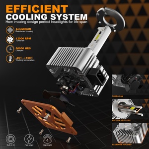 หลอดไฟโปรเจคเตอร์ LED Sanvi Silver Orange D Series D1 D2 D3 D4 D5 D8 สำหรับอัพเกรดไฟหน้า - Product Image 5