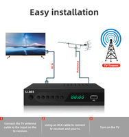 Decodificador de TV digital con canal de TV de aire gratis de México y EE. UU., decodificador ATSC al por mayor