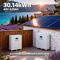 Baterai Lithium 48V 628Ah 30kWh untuk Sistem Panel Surya Tipe Berdiri Lantai dengan Roda