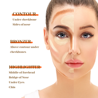 Palette de Maquillage Professionnelle Végane à Marque Blanche : Correcteur Mat Crémeux Couvrance Totale, Bronzer et Fond de Teint Contour Visage