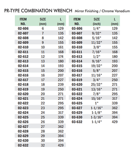 Cờ Lê Kết Hợp DIN 3113 CANPRO Bán Chạy Cờ Lê CR-V Vòng Và Cờ Lê Đầu Mở 7Mm 10Mm <span class=keywords><strong>20Mm</strong></span> - Product Image 4