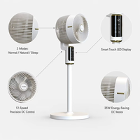 Ventilateur de ventilation silencieux sans balais avec écran LCD numérique élégant et robuste, support de téléphone intégré, personnalisable avec logo, idéal pour la salle de sport et l'entraînement.