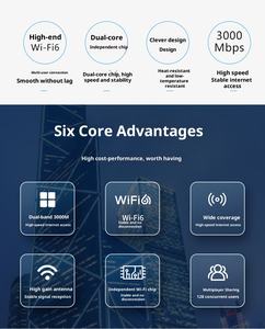 Routeur Wi-Fi ZTE ZXHN E2633 Wi-Fi 6 double bande 5 antennes 3000 Mbps <span class=keywords><strong>illimité</strong></span>, couverture de signal longue portée, couverture large - Product Image 6