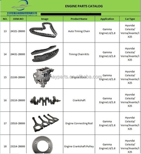Mejor venta 25500-23001TERMOSTATO para <span class=keywords><strong>Hyundai</strong></span> Accent - Product Image 5