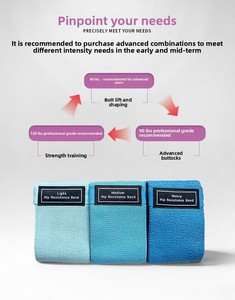 <span class=keywords><strong>Banda</strong></span> de Resistencia Elástica de Alta Calidad para Cadera, Color Negro, para Entrenamiento de Glúteos y Piernas, Antideslizante, para Fitness - Product Image 6