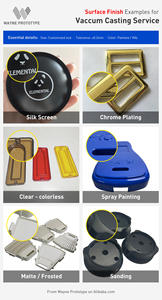 Servizio di stampa 3d personalizzato resina resina epossidica fusione sottovuoto parti in plastica/resina in miniatura giocattoli per gioco - Product Image 6