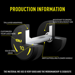 Direct Manufacturer Price Gym Fitness Equipment PU Rubber Dumbbell <b>Set</b> for Comprehensive Exercise - Product Image 4