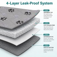 Tapis pour chien AOSEN, lavable en machine, tapis pour animaux de compagnie, doux, durable, coussin pour animaux de compagnie, polyester respirant, antidérapant, imperméable, tapis pour chiens